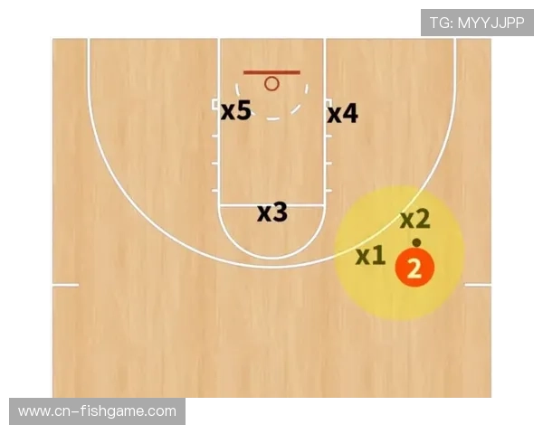 深度分析：定位球防守中区域联防与人盯人配合战术演变